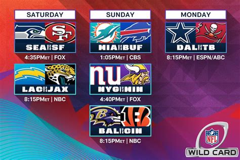 2023 nfl wild card weekend|nfl wild card game schedule.